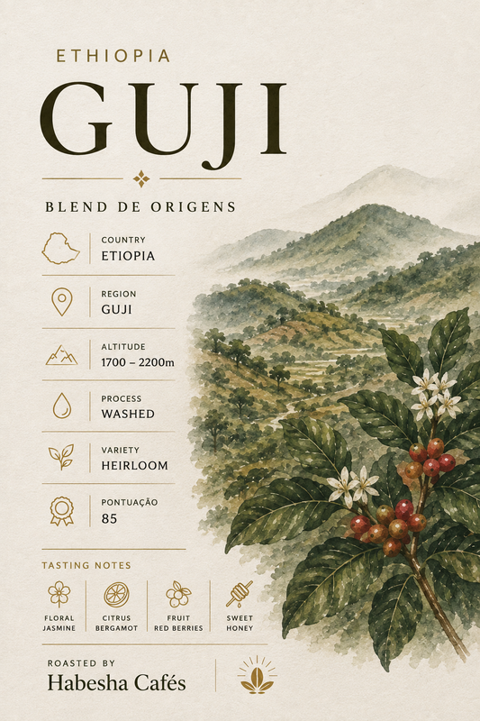 Guji - Lavado G1